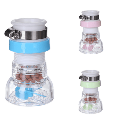 Universal Rotating Water Filter